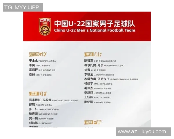 东体报道：U22国足替补首发逆转泰国主力上场后展现强大实力