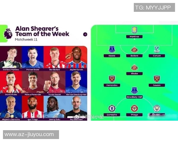 希勒评选英超第12轮最佳阵容皮克福德埃泽摩根罗杰斯等球员入选